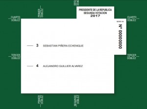 cedula electoral segunda vuelta